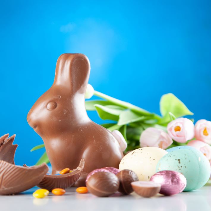 WHAT IS EASTER? WHEN IS IT CELEBRATED?